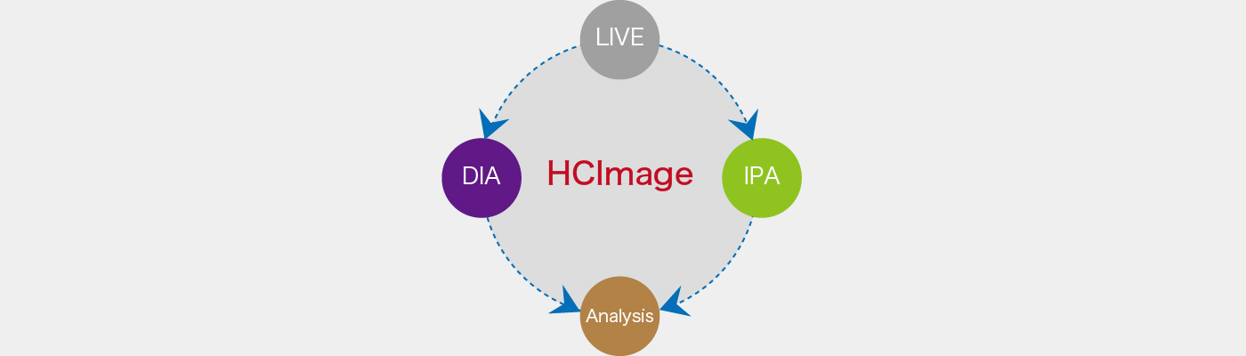 hcimage product feature
